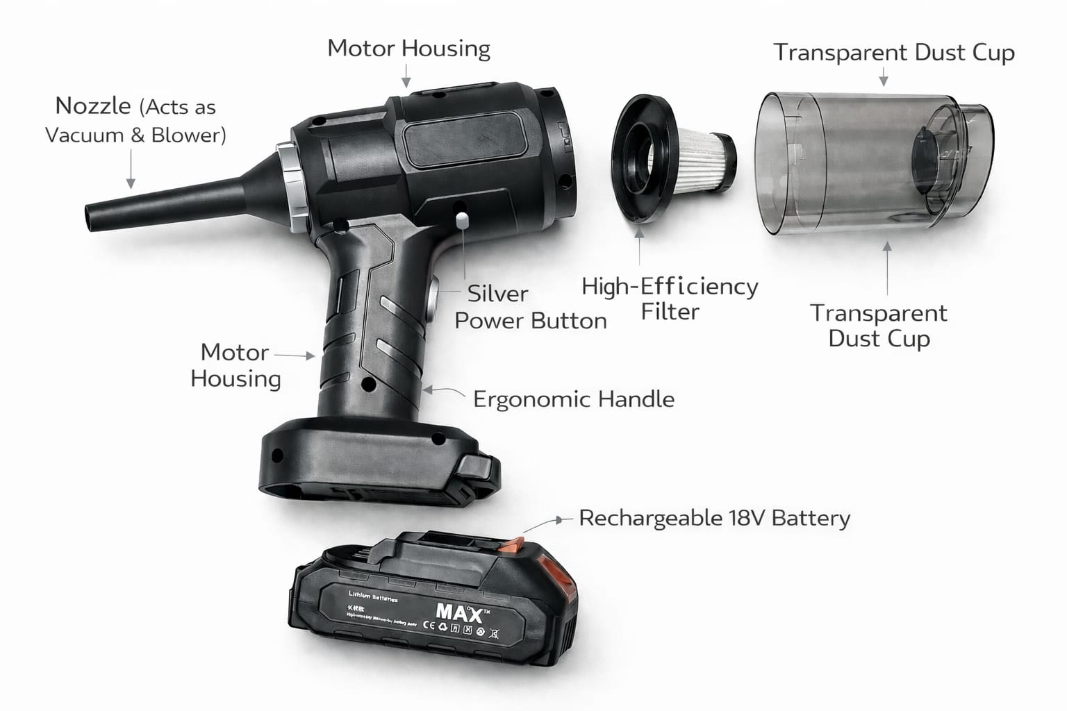 Hand held Vaccum - Shop Friq